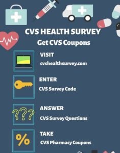 cvshealthsurvey com