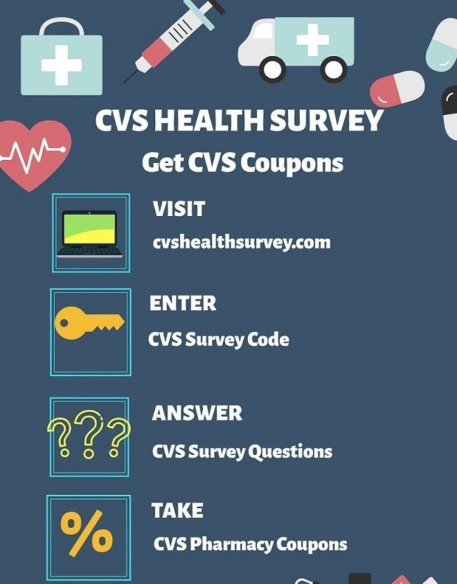 cvshealthsurvey com