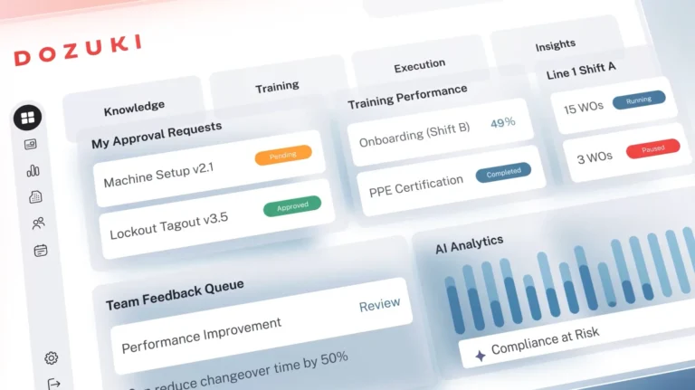 Dozuki Funding News: Latest Capital & Growth Strategy
